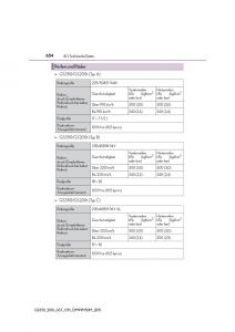 Lexus-GS-F-IV-4-Handbuch page 654 min