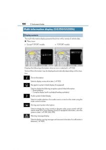 Lexus-GS-F-IV-4-owners-manual page 102 min