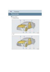 Lexus-GS-F-IV-4-owners-manual page 16 min