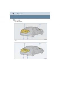 Lexus-GS-F-IV-4-owners-manual page 18 min