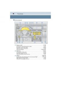 Lexus-GS-F-IV-4-owners-manual page 20 min