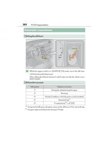 Lexus-GS-F-IV-4-owners-manual page 204 min