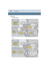 Lexus-GS-F-IV-4-owners-manual page 22 min