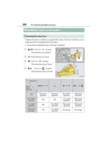 Lexus-GS-F-IV-4-owners-manual page 224 min