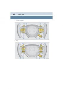 Lexus-GS-F-IV-4-owners-manual page 26 min