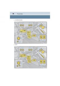 Lexus-GS-F-IV-4-owners-manual page 28 min