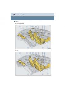 Lexus-GS-F-IV-4-owners-manual page 30 min