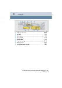 Lexus-GS-F-IV-4-owners-manual page 32 min