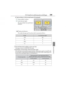 Lexus-GS-F-IV-4-owners-manual page 347 min