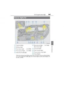 Lexus-GS-F-IV-4-owners-manual page 349 min