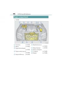 Lexus-GS-F-IV-4-owners-manual page 398 min