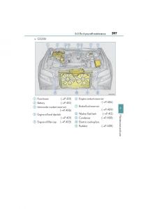 Lexus-GS-F-IV-4-owners-manual page 399 min