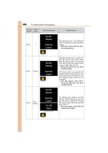 Lexus-GS-F-IV-4-owners-manual page 488 min