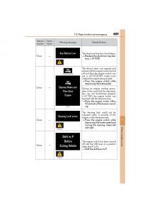 Lexus-GS-F-IV-4-owners-manual page 491 min