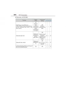 Lexus-GS-F-IV-4-owners-manual page 576 min