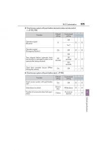 Lexus-GS-F-IV-4-owners-manual page 577 min