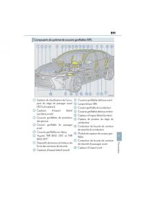 Lexus-GS-F-IV-4-owners-manual page 593 min