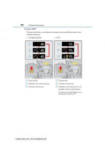 Lexus-GS-F-IV-4-manual-del-propietario page 150 min