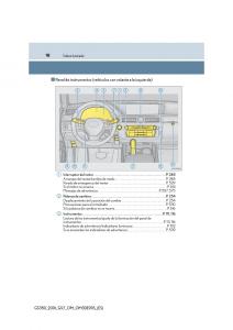 Lexus-GS-F-IV-4-manual-del-propietario page 18 min