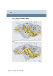 Lexus-GS-F-IV-4-manual-del-propietario page 28 min