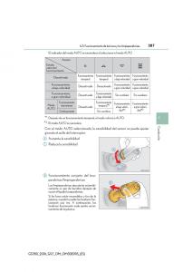 Lexus-GS-F-IV-4-manual-del-propietario page 287 min