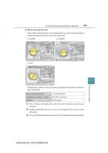 Lexus-GS-F-IV-4-manual-del-propietario page 479 min
