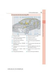 Lexus-GS-F-IV-4-manual-del-propietario page 53 min