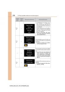 Lexus-GS-F-IV-4-manual-del-propietario page 578 min