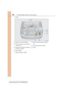 Lexus-GS-F-IV-4-manual-del-propietario page 600 min