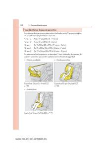 Lexus-GS-F-IV-4-manual-del-propietario page 66 min