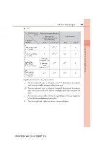 Lexus-GS-F-IV-4-manual-del-propietario page 69 min