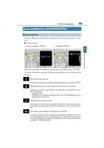 Lexus-GS-F-IV-4-manuel-du-proprietaire page 107 min