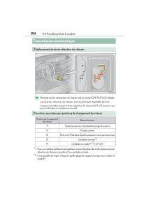 Lexus-GS-F-IV-4-manuel-du-proprietaire page 216 min