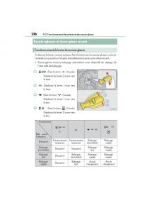 Lexus-GS-F-IV-4-manuel-du-proprietaire page 238 min