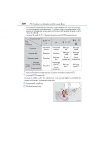 Lexus-GS-F-IV-4-manuel-du-proprietaire page 240 min