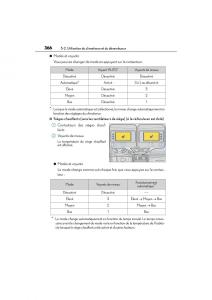 Lexus-GS-F-IV-4-manuel-du-proprietaire page 368 min