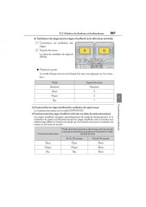 Lexus-GS-F-IV-4-manuel-du-proprietaire page 369 min
