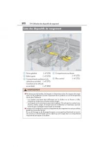 Lexus-GS-F-IV-4-manuel-du-proprietaire page 374 min