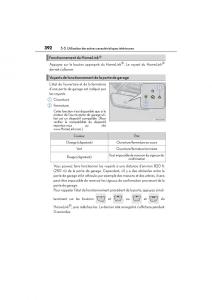 Lexus-GS-F-IV-4-manuel-du-proprietaire page 394 min