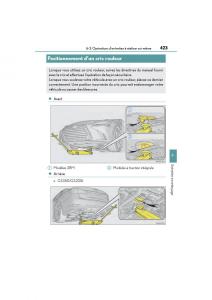 Lexus-GS-F-IV-4-manuel-du-proprietaire page 425 min
