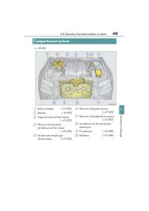 Lexus-GS-F-IV-4-manuel-du-proprietaire page 427 min