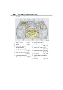 Lexus-GS-F-IV-4-manuel-du-proprietaire page 428 min