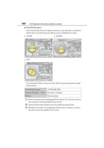 Lexus-GS-F-IV-4-manuel-du-proprietaire page 434 min