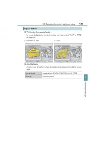 Lexus-GS-F-IV-4-manuel-du-proprietaire page 441 min