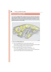 Lexus-GS-F-IV-4-manuel-du-proprietaire page 46 min