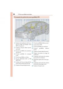 Lexus-GS-F-IV-4-manuel-du-proprietaire page 48 min