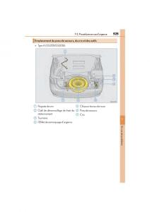 Lexus-GS-F-IV-4-manuel-du-proprietaire page 527 min