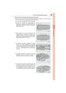 Lexus-GS-F-IV-4-manuel-du-proprietaire page 57 min