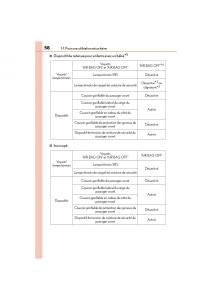 Lexus-GS-F-IV-4-manuel-du-proprietaire page 60 min