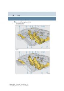 Lexus-GS-F-IV-4-manuale-del-proprietario page 28 min